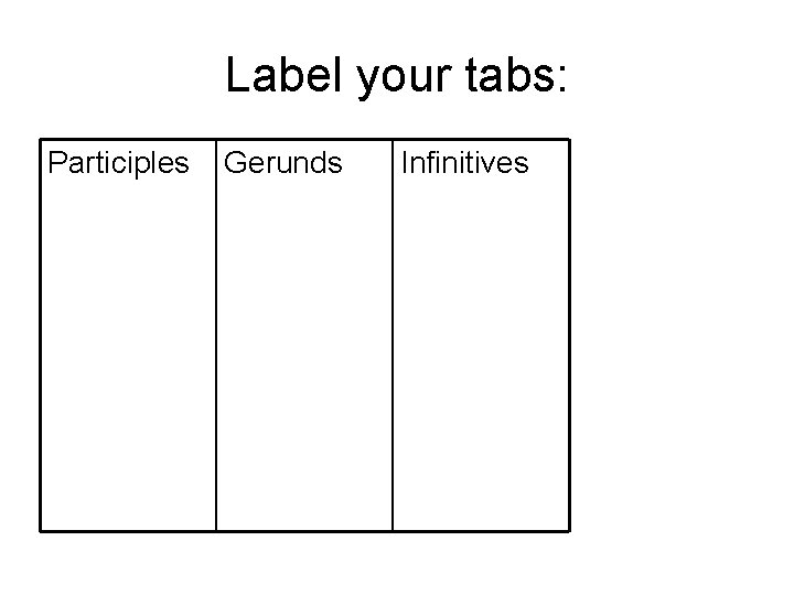 Label your tabs: Participles Gerunds Infinitives 