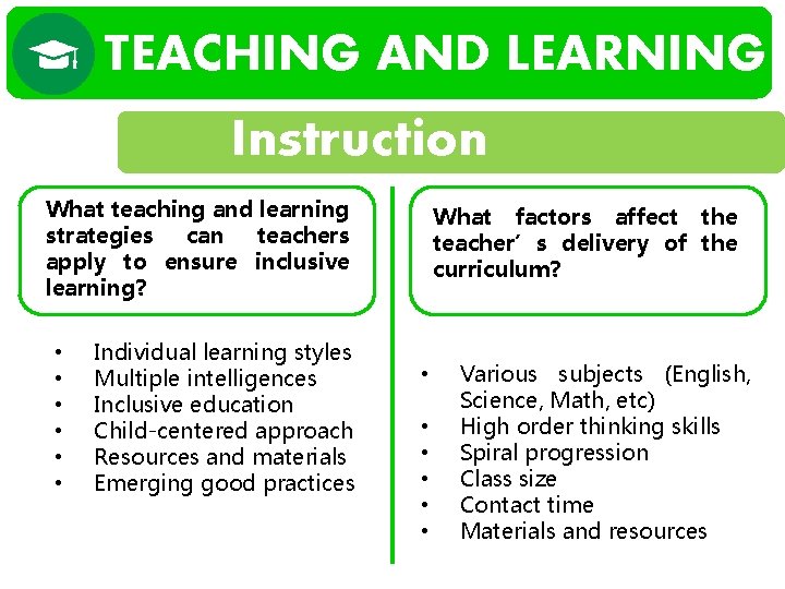 TEACHING AND LEARNING Instruction What teaching and learning strategies can teachers apply to ensure
