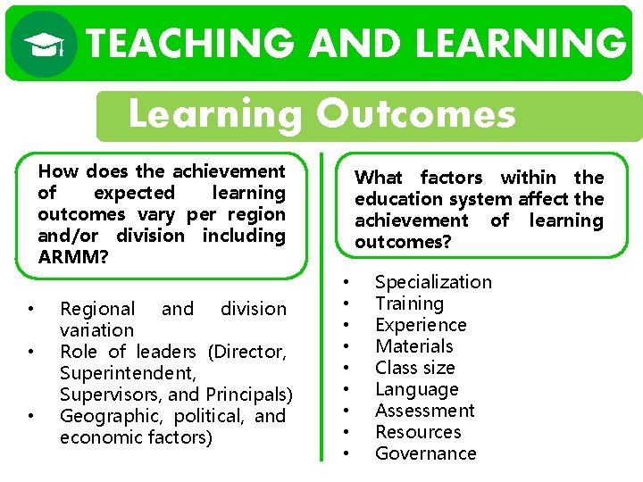 TEACHING AND LEARNING Learning Outcomes How does the achievement of expected learning outcomes vary