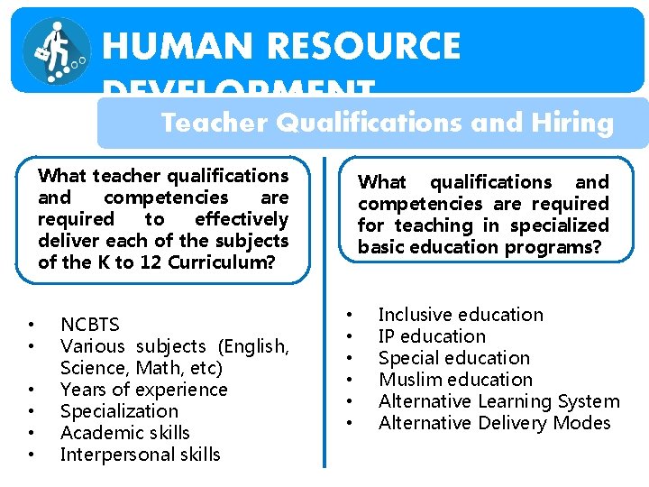 HUMAN RESOURCE DEVELOPMENT Teacher Qualifications and Hiring What teacher qualifications and competencies are required