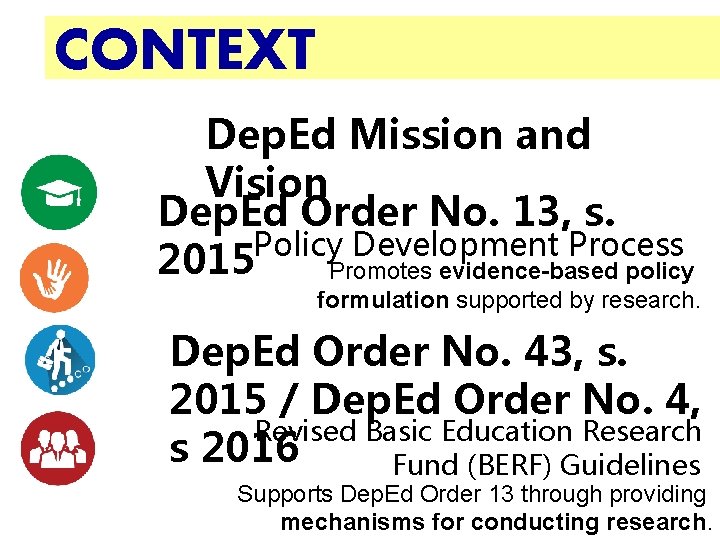 CONTEXT Dep. Ed Mission and Vision Dep. Ed Order No. 13, s. Policy Development