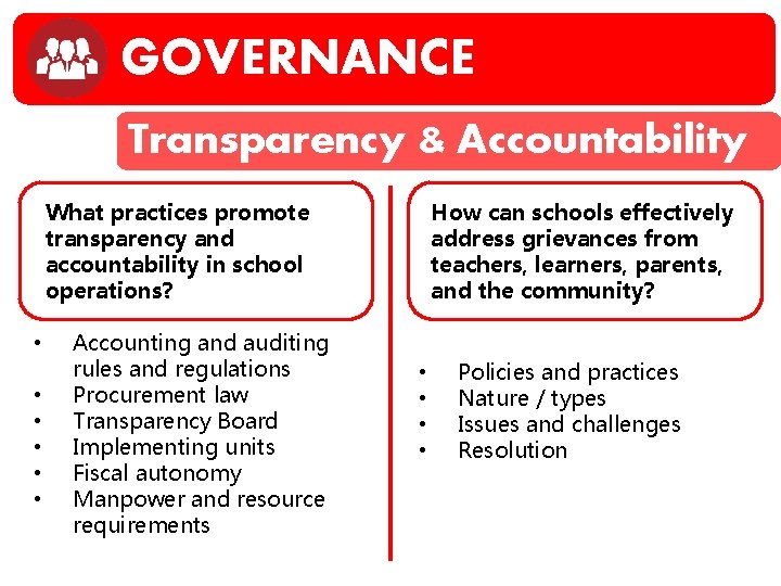 GOVERNANCE Transparency & Accountability What practices promote transparency and accountability in school operations? •