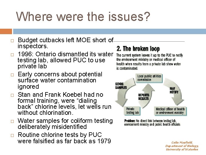 Where were the issues? Budget cutbacks left MOE short of inspectors. 1996: Ontario dismantled