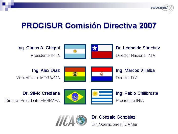 PROCISUR Comisión Directiva 2007 Ing. Carlos A. Cheppi Dr. Leopoldo Sánchez Presidente INTA Director