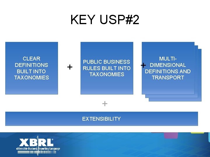 KEY USP#2 CLEAR DEFINITIONS BUILT INTO TAXONOMIES + PUBLIC BUSINESS RULES BUILT INTO TAXONOMIES