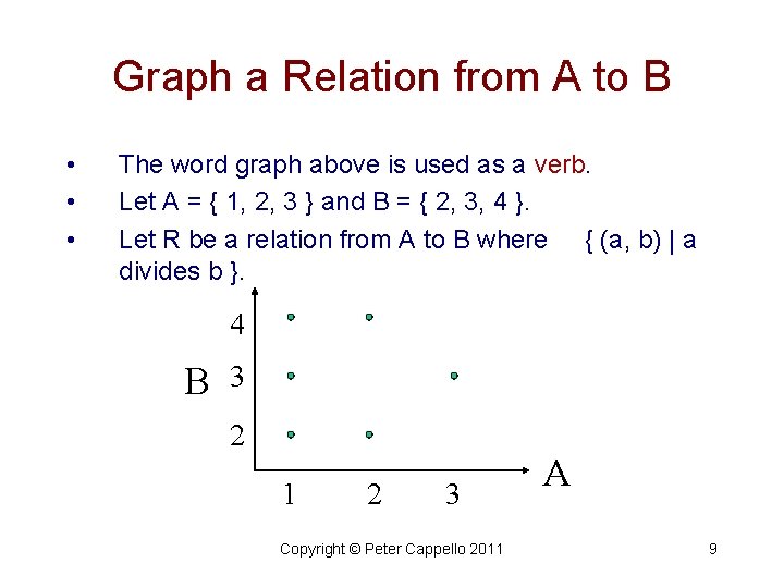 Graph a Relation from A to B • • • The word graph above