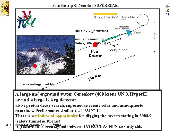 Possible step 0: Neutrino SUPERBEAM 300 Me. V Neutrinos small contamination from e (no