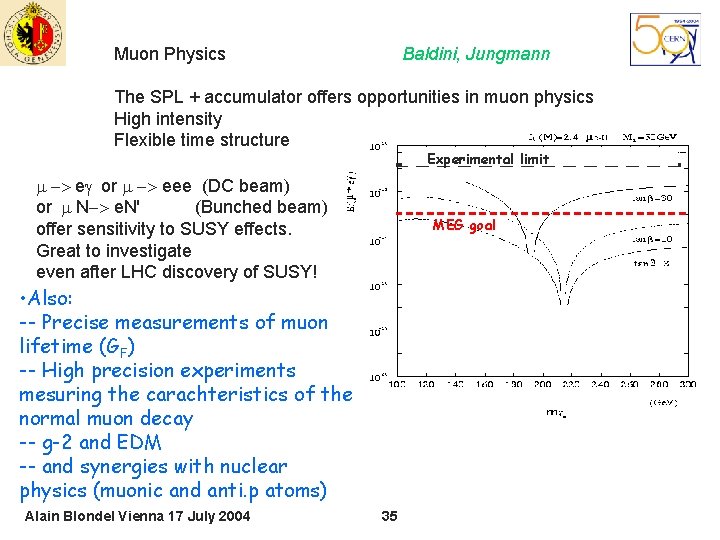 Muon Physics Baldini, Jungmann The SPL + accumulator offers opportunities in muon physics High