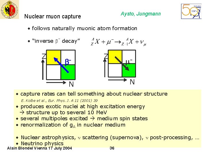 Aysto, Jungmann Nuclear muon capture • follows naturally muonic atom formation • “inverse b-