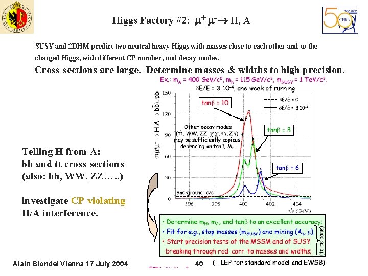 Higgs Factory #2: + - H, A SUSY and 2 DHM predict two neutral