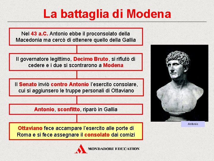 La battaglia di Modena Nel 43 a. C. Antonio ebbe il proconsolato della Macedonia