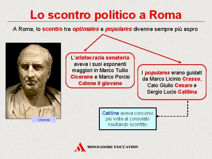 Lo scontro politico a Roma A Roma, lo scontro tra optimates e populares divenne