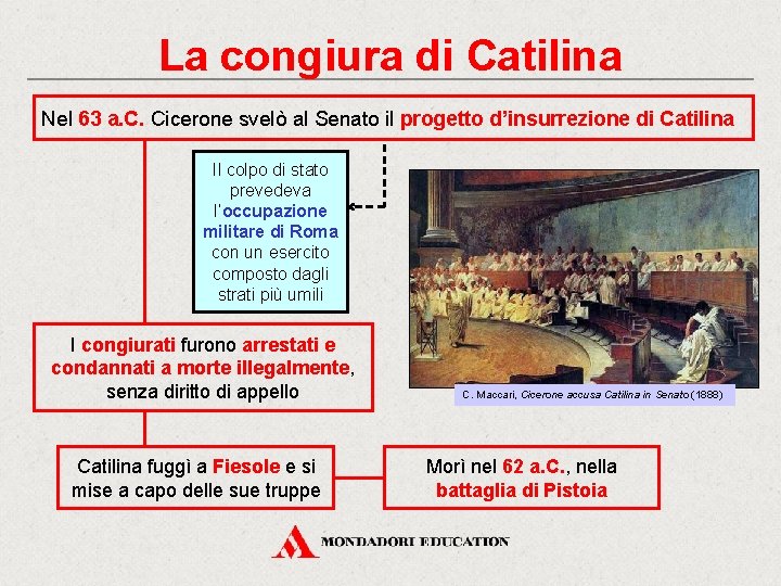 La congiura di Catilina Nel 63 a. C. Cicerone svelò al Senato il progetto