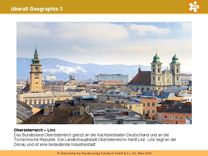 überall Geographie 2 Bohrturm Pumpe Oberösterreich – Linz Das Bundesland Oberösterreich grenzt an die