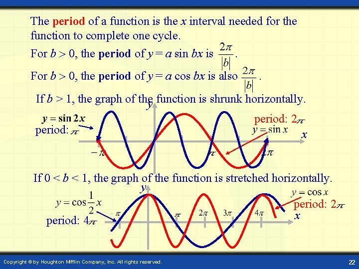 The period of a function is the x interval needed for the function to