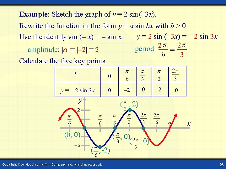 Example: Sketch the graph of y = 2 sin (– 3 x). Rewrite the