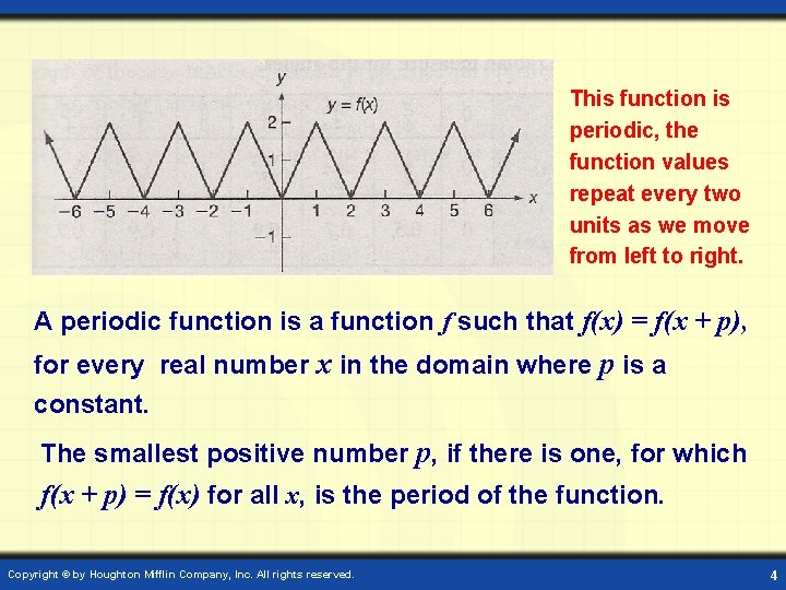 This function is periodic, the function values repeat every two units as we move