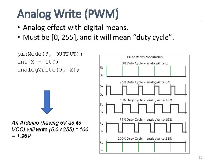 Analog Write (PWM) • Analog effect with digital means. • Must be [0, 255],