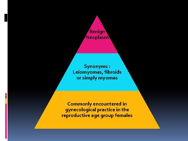 Benign Neoplasm Synonyms : Leiomyomas, fibroids or simply myomas Commonly encountered in gynecological practice