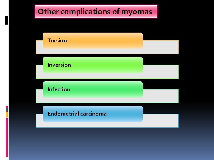 Other complications of myomas Torsion Inversion Infection Endometrial carcinoma 