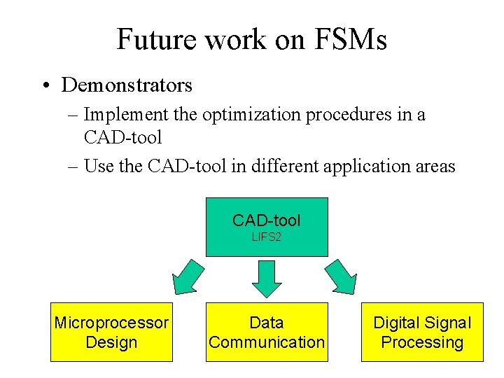Future work on FSMs • Demonstrators – Implement the optimization procedures in a CAD-tool