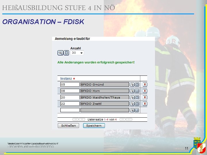 HEIßAUSBILDUNG STUFE 4 IN NÖ ORGANISATION – FDISK 11 