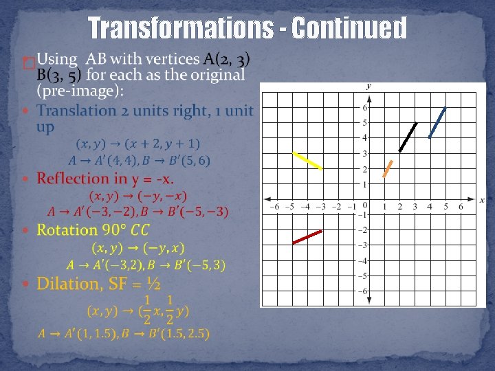 Transformations - Continued � 