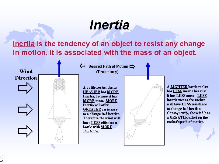 Inertia is the tendency of an object to resist any change in motion. It