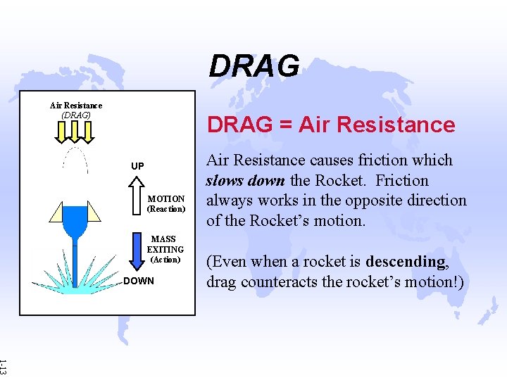 DRAG Air Resistance (DRAG) DRAG = Air Resistance UP MOTION (Reaction) MASS EXITING (Action)