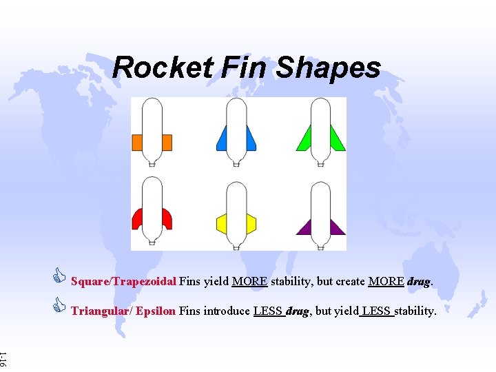 Rocket Fin Shapes C Square/Trapezoidal Fins yield MORE stability, but create MORE drag. C