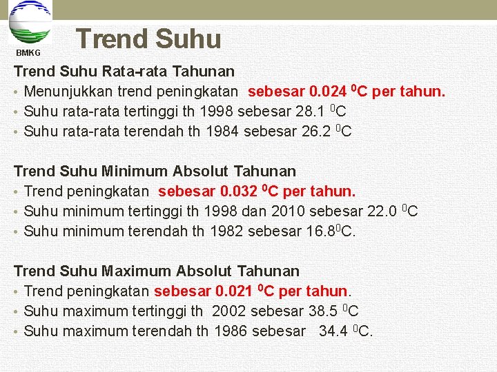 BMKG Trend Suhu Rata-rata Tahunan • Menunjukkan trend peningkatan sebesar 0. 024 0 C