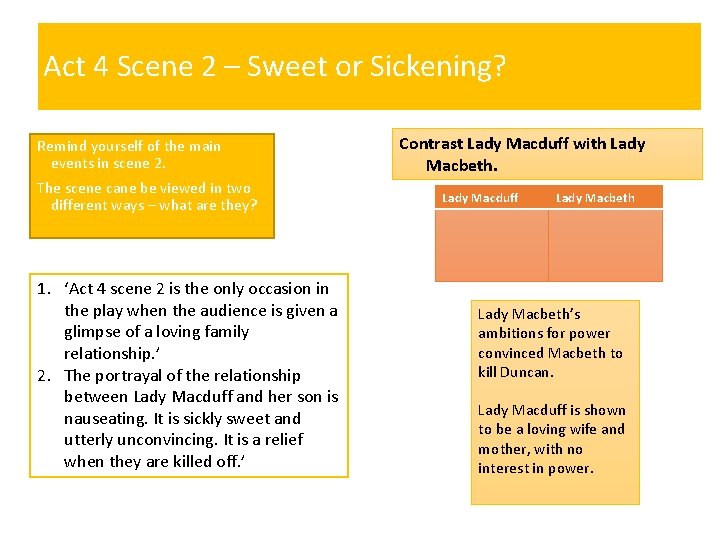 Act 4 Scene 2 – Sweet or Sickening? Remind yourself of the main events