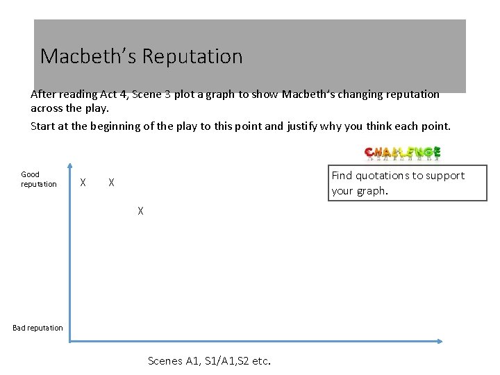 Macbeth’s Reputation After reading Act 4, Scene 3 plot a graph to show Macbeth’s