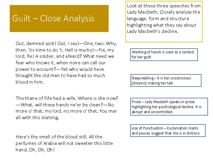 Guilt – Close Analysis Out, damned spot! Out, I say!—One, two. Why, then, ’tis