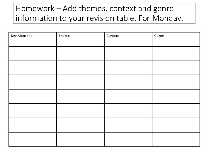 Homework – Add themes, context and genre information to your revision table. For Monday.