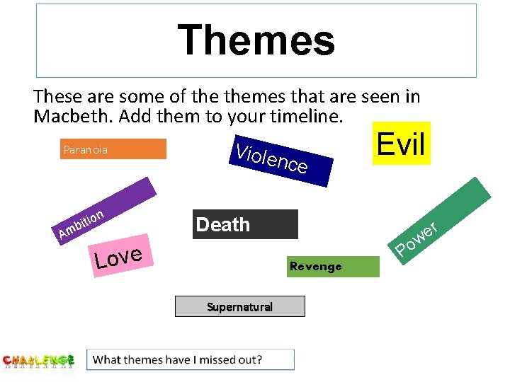 Themes These are some of themes that are seen in Macbeth. Add them to