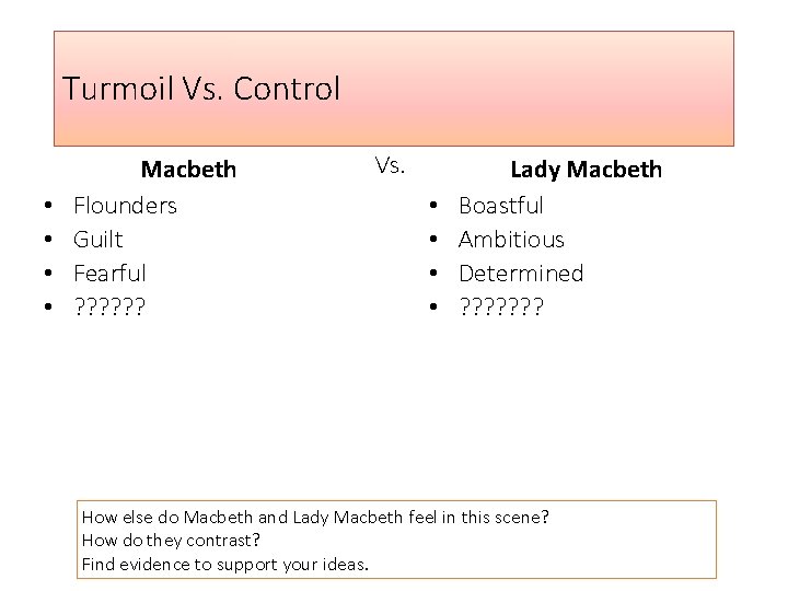 Turmoil Vs. Control • • Macbeth Flounders Guilt Fearful ? ? ? Vs. •