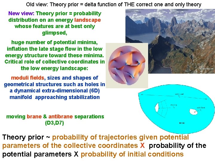 Old view: Theory prior = delta function of THE correct one and only theory