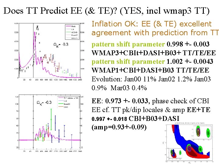 Does TT Predict EE (& TE)? (YES, incl wmap 3 TT) Inflation OK: EE