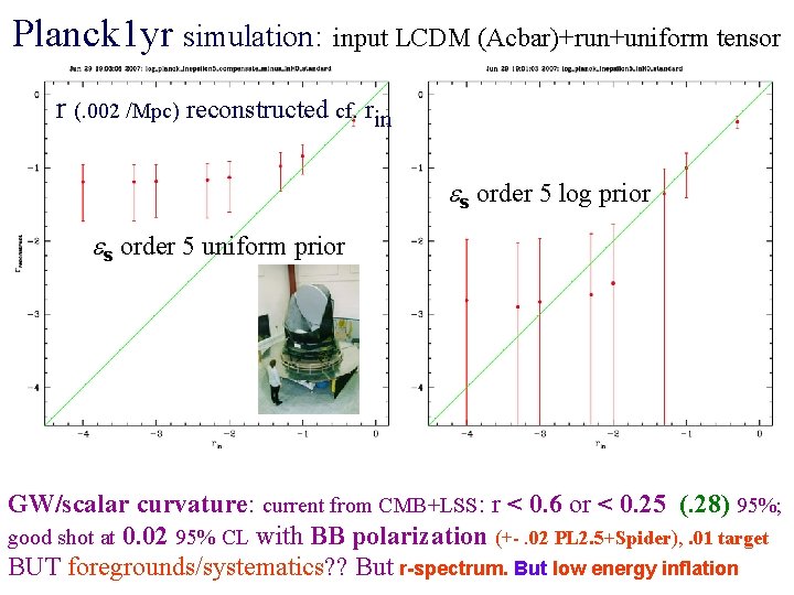 Planck 1 yr simulation: input LCDM (Acbar)+run+uniform tensor r (. 002 /Mpc) reconstructed cf.