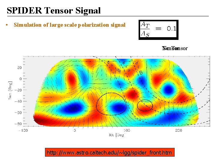 SPIDER Tensor Signal • Simulation of large scale polarization signal No Tensor http: //www.