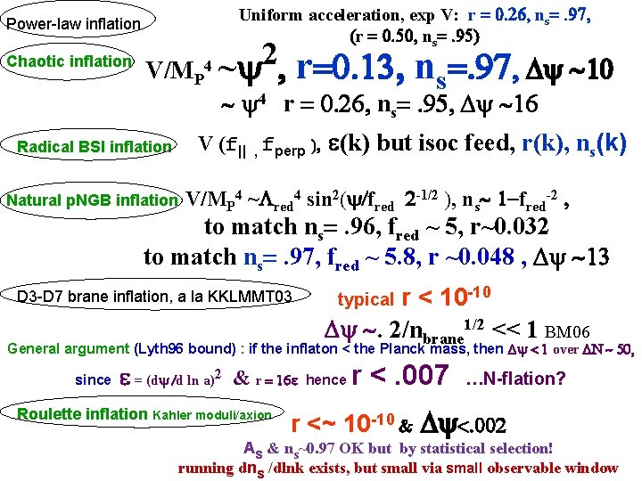 Uniform acceleration, exp V: r = 0. 26, ns=. 97, (r = 0. 50,