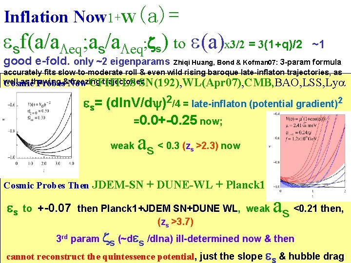 Inflation Now 1+w(a)= sf(a/a eq; as/a eq; zs) to a x 3/2 = 3(1+q)/2