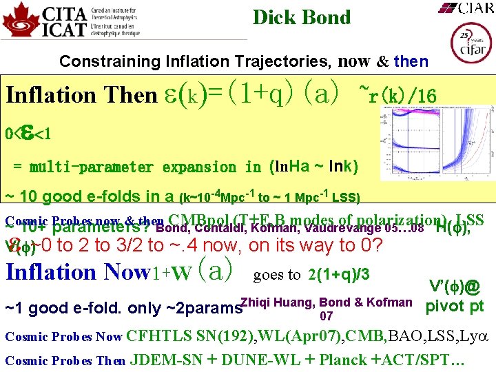 Dick Bond Constraining Inflation Trajectories, now & then Inflation Then k =(1+q)(a) ~r(k)/16 0<