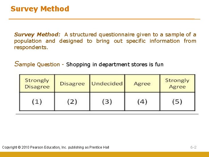 Survey Method: A structured questionnaire given to a sample of a population and designed