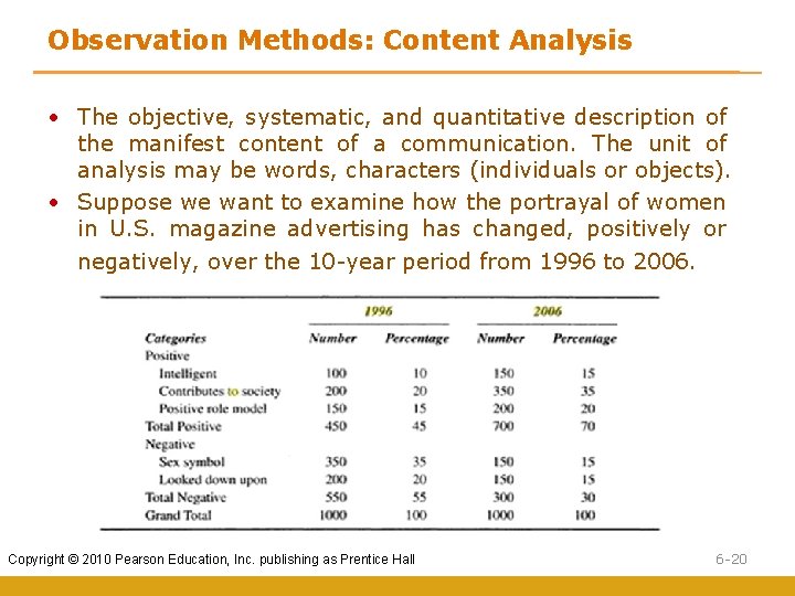 Observation Methods: Content Analysis • The objective, systematic, and quantitative description of the manifest
