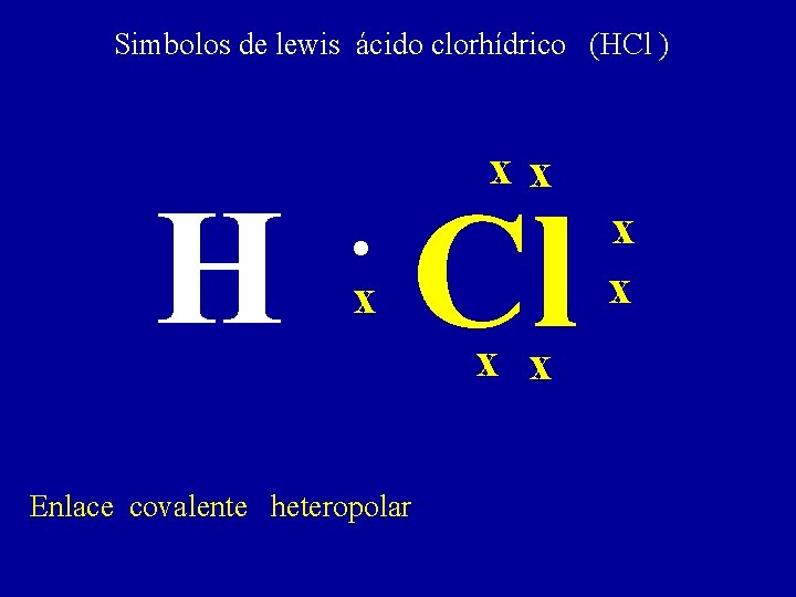 Identifica los diferentes enlaces qumicos Smbolos de Lewis