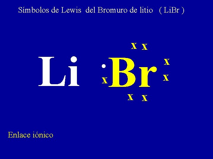 Bromuro De Litio Estructura De Lewis