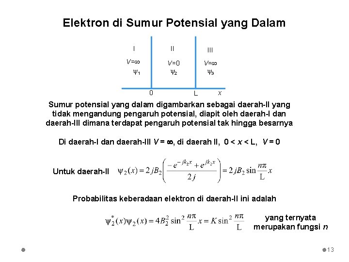 Elektron di Sumur Potensial yang Dalam I II III V= 1 V=0 2 V=