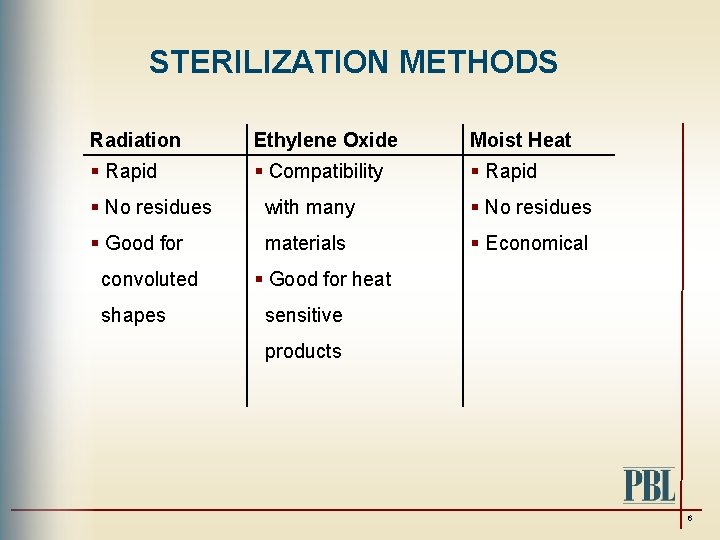 STERILIZATION METHODS Radiation Ethylene Oxide Moist Heat § Rapid § Compatibility § Rapid §